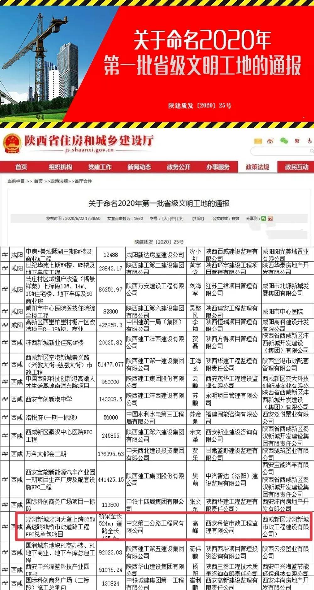 最新省標(biāo)工程，時(shí)代印記與未來希望展望