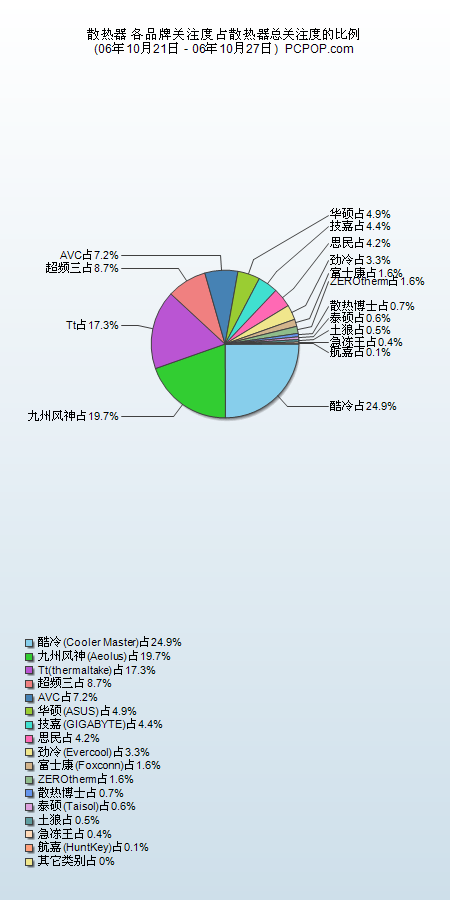 最新狼王動(dòng)向揭秘，變化中的學(xué)習(xí)之旅，自信成就夢(mèng)想狼王之路