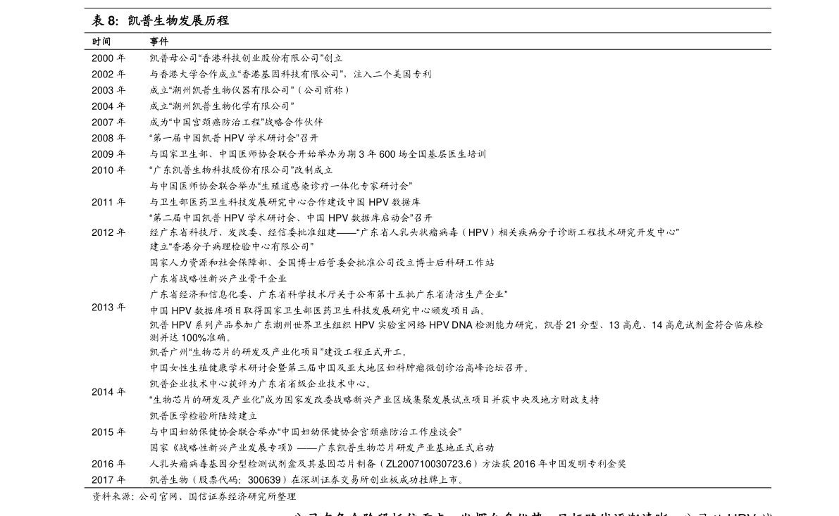 興發(fā)集團(tuán)股票代碼，投資新機(jī)遇來(lái)臨