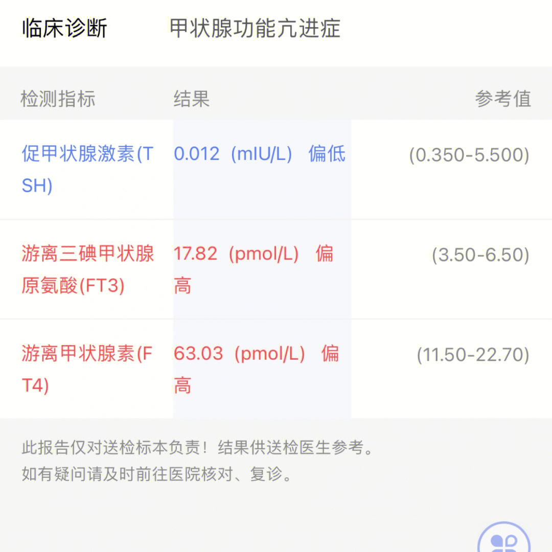 最新甲亢交流群,最新甲亢交流群，小巷深處的特色小店探秘