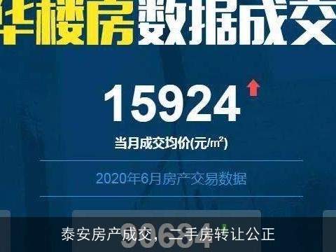 泰安二手房最新掛牌，投資置業(yè)的優(yōu)選之地