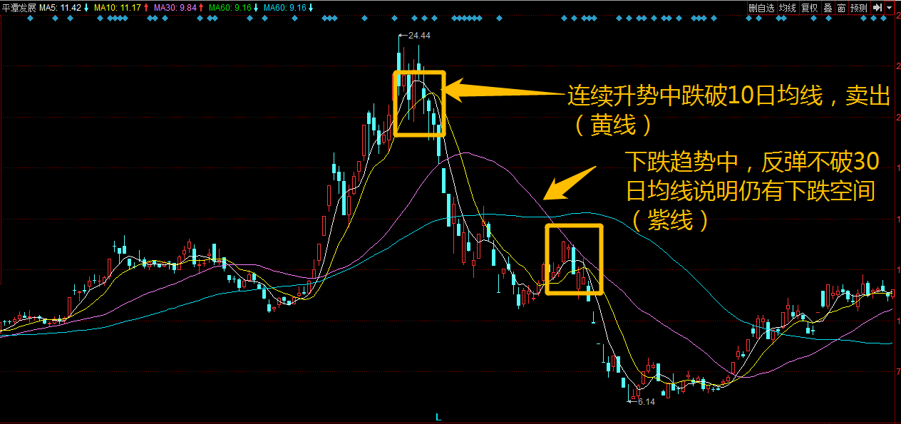 股票起源與歷史發(fā)展，探究股票的出現(xiàn)時(shí)間及其歷史演變