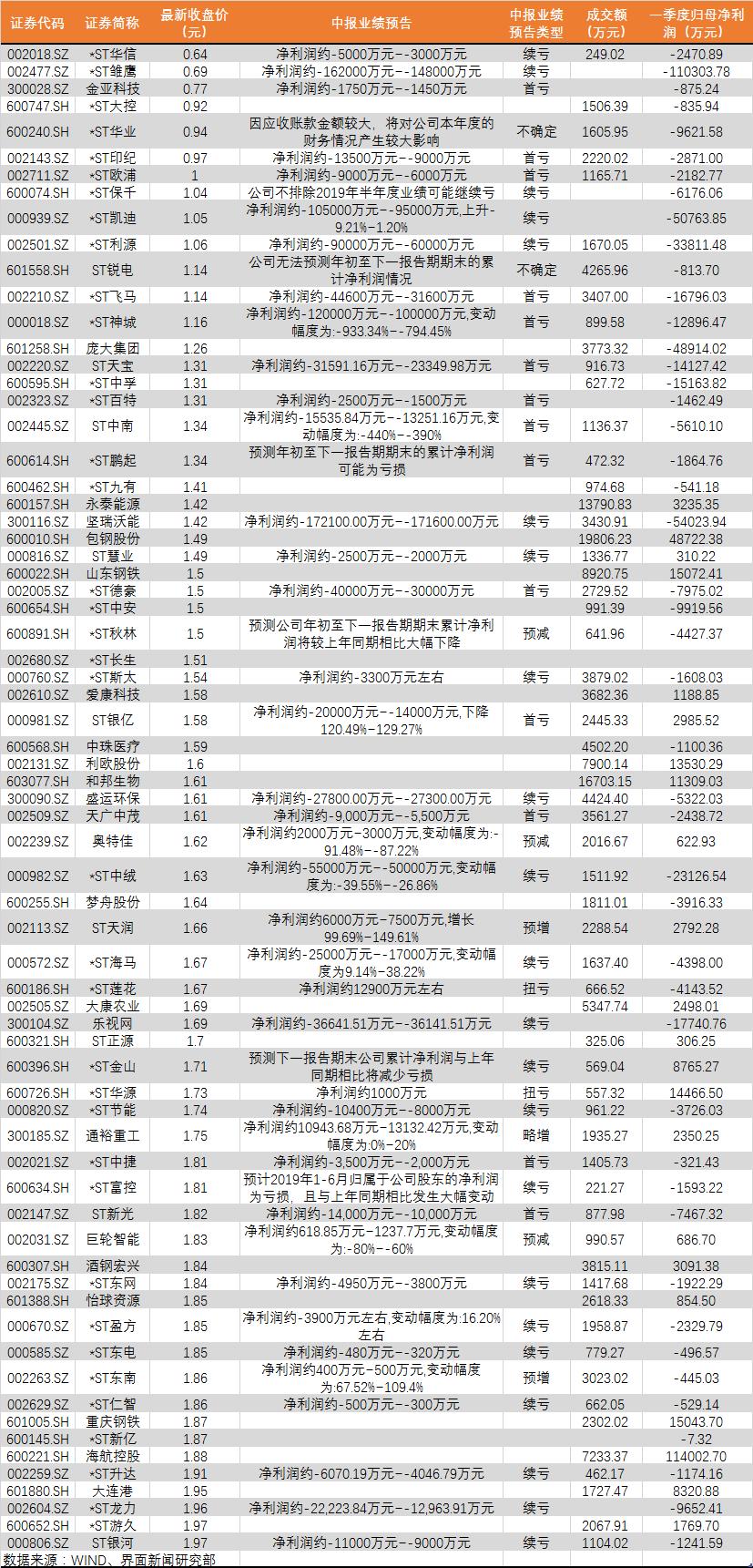 科創(chuàng)板股票退市背后的故事，小巷獨(dú)特小店與股市風(fēng)云揭秘