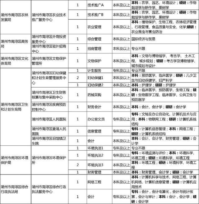 南潯招聘奇遇，小鎮(zhèn)的人才招募之旅
