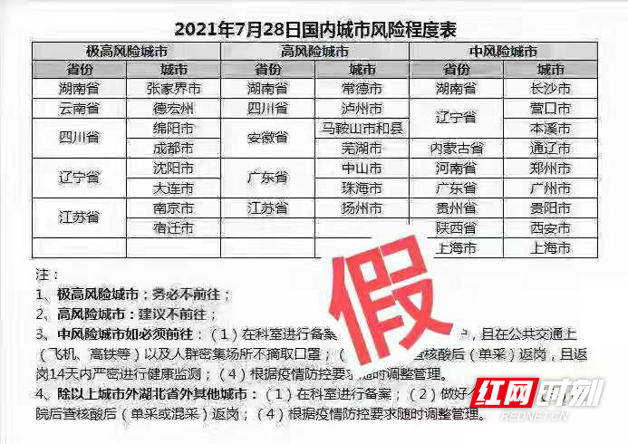 2024年12月 第3頁