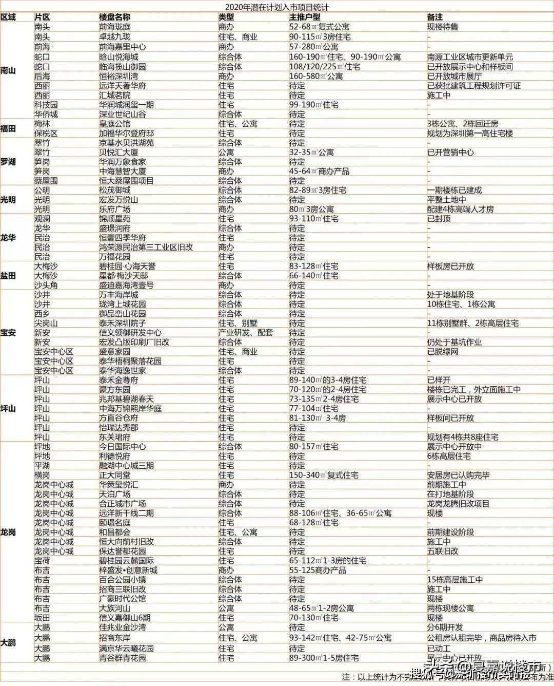 沙井安托山招聘信息，小巷中的職業(yè)機(jī)遇
