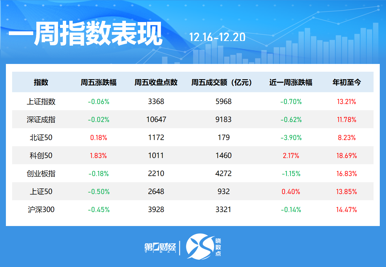 周一股市動態(tài)速遞，風(fēng)起云涌，市場脈搏洞悉