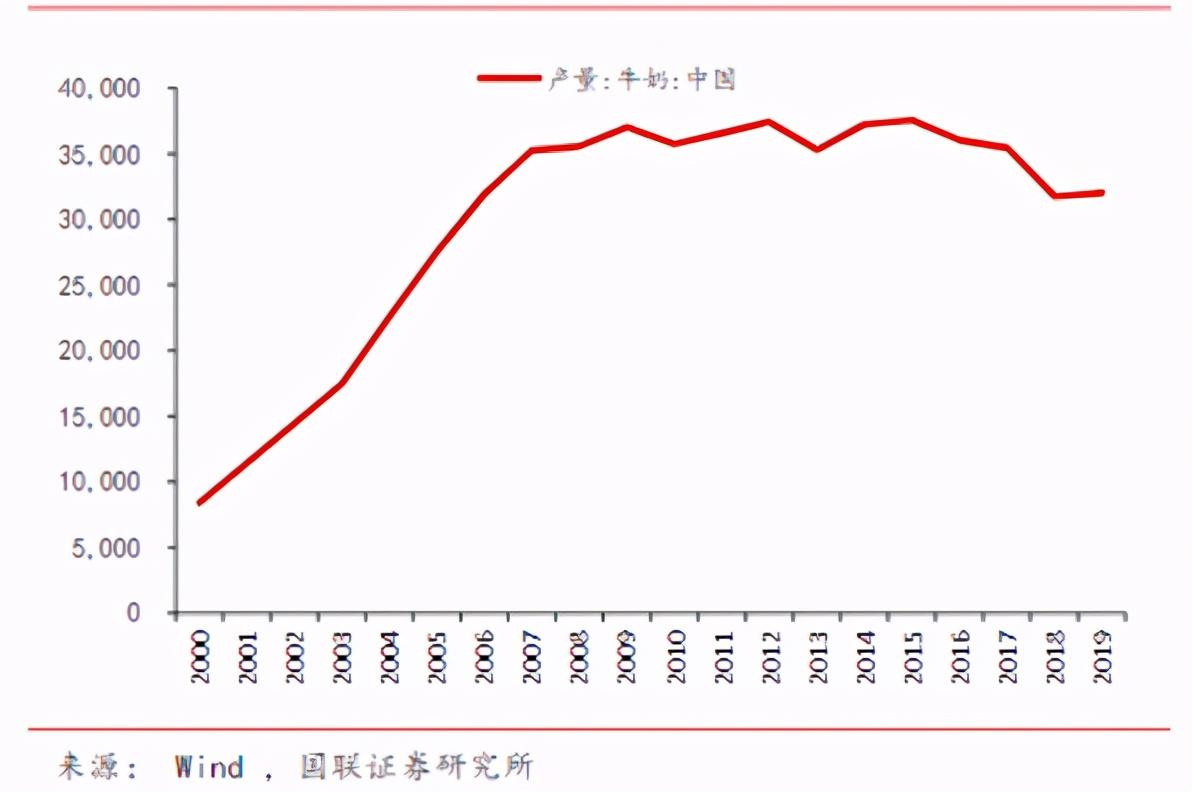 天潤乳業(yè)上市日，友情與期待的溫馨故事開啟時刻