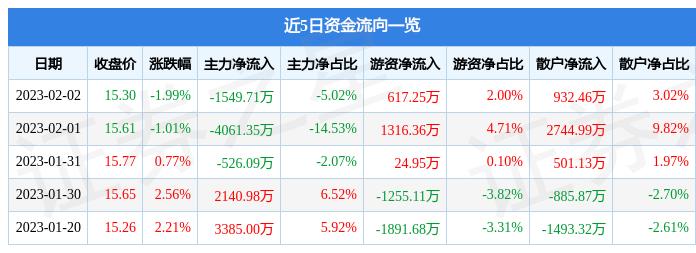 撫順特剛股票行情與心靈之旅的自然美景之旅
