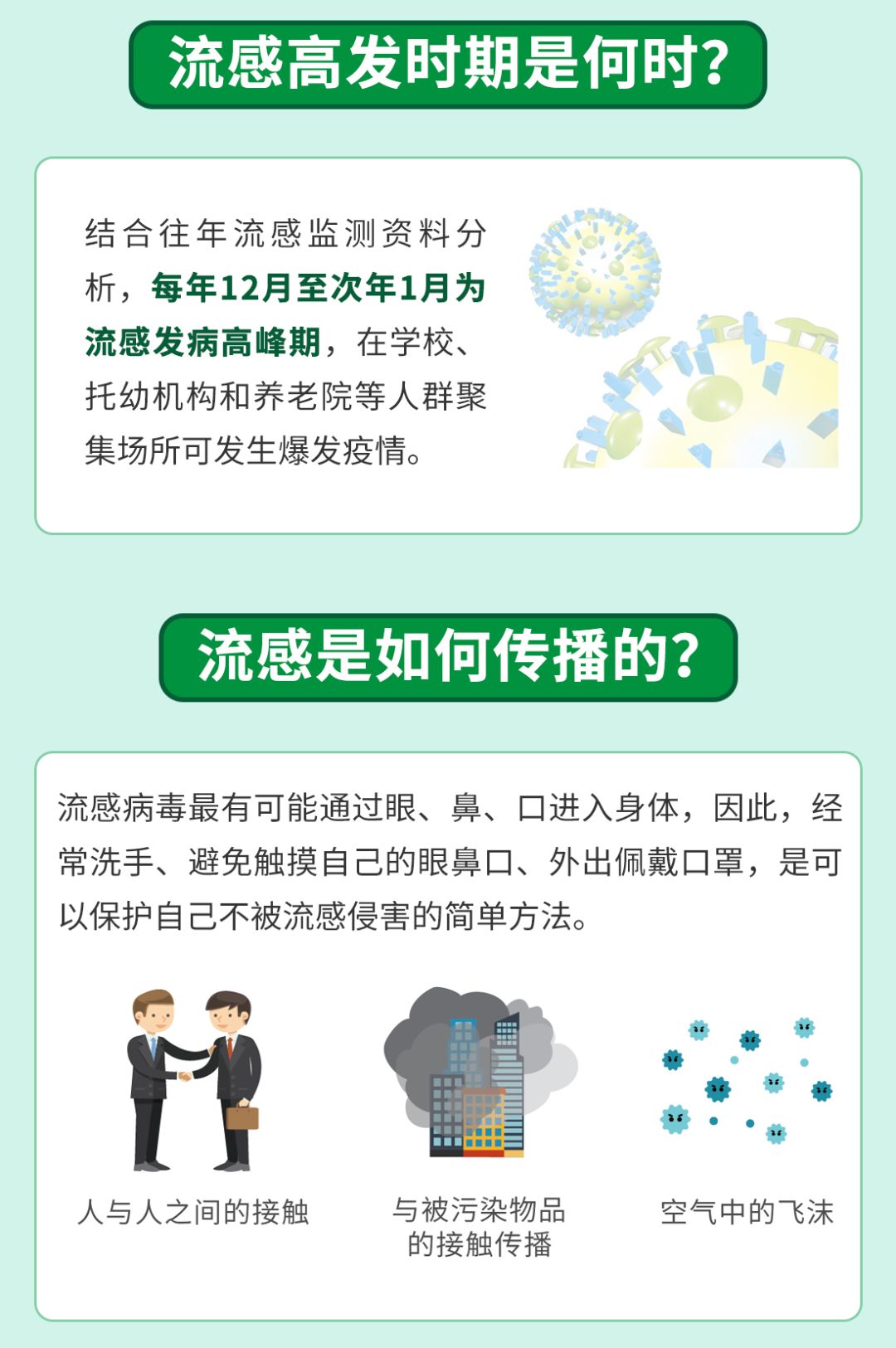 流感最新動(dòng)態(tài)與健康科普，你準(zhǔn)備好了嗎？