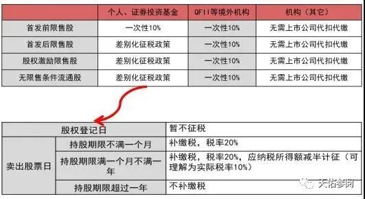 股票分紅扣稅怎么扣,股票分紅扣稅之旅，一場遠離塵囂，尋找內(nèi)心平靜的奇妙探險