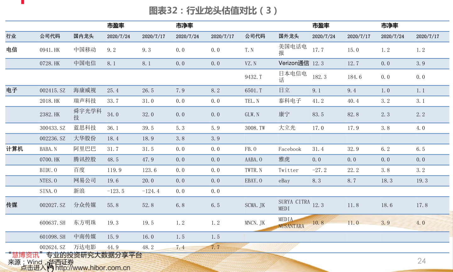 揭秘特色小店與股票行情的雙重魅力，聚焦600095股票與小巷寶藏的探討