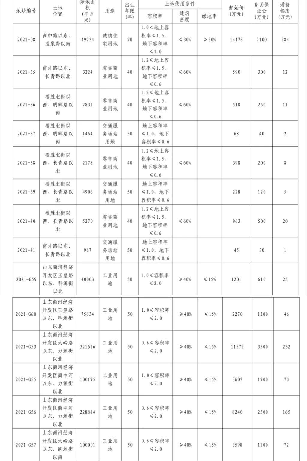 商河最新二手房交易中的溫情故事