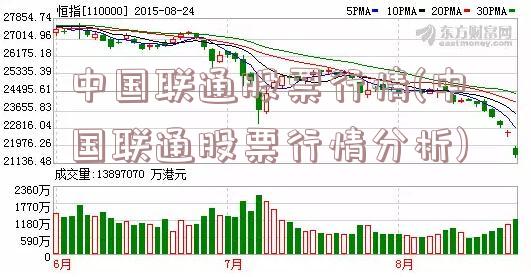 中國聯(lián)通最新股價及其背后的故事揭秘