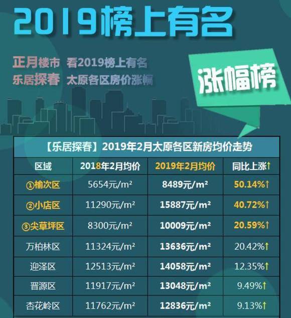 榆次貼吧最新消息揭秘，巷弄深處的隱藏美味