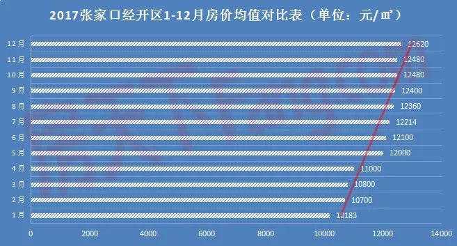 營口房價(jià)走勢揭秘，最新動(dòng)態(tài)與隱藏小巷的寶藏地產(chǎn)