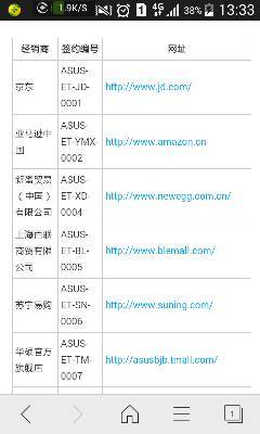 最新A網(wǎng)址引領(lǐng)科技潮流，高科技產(chǎn)品介紹大觀