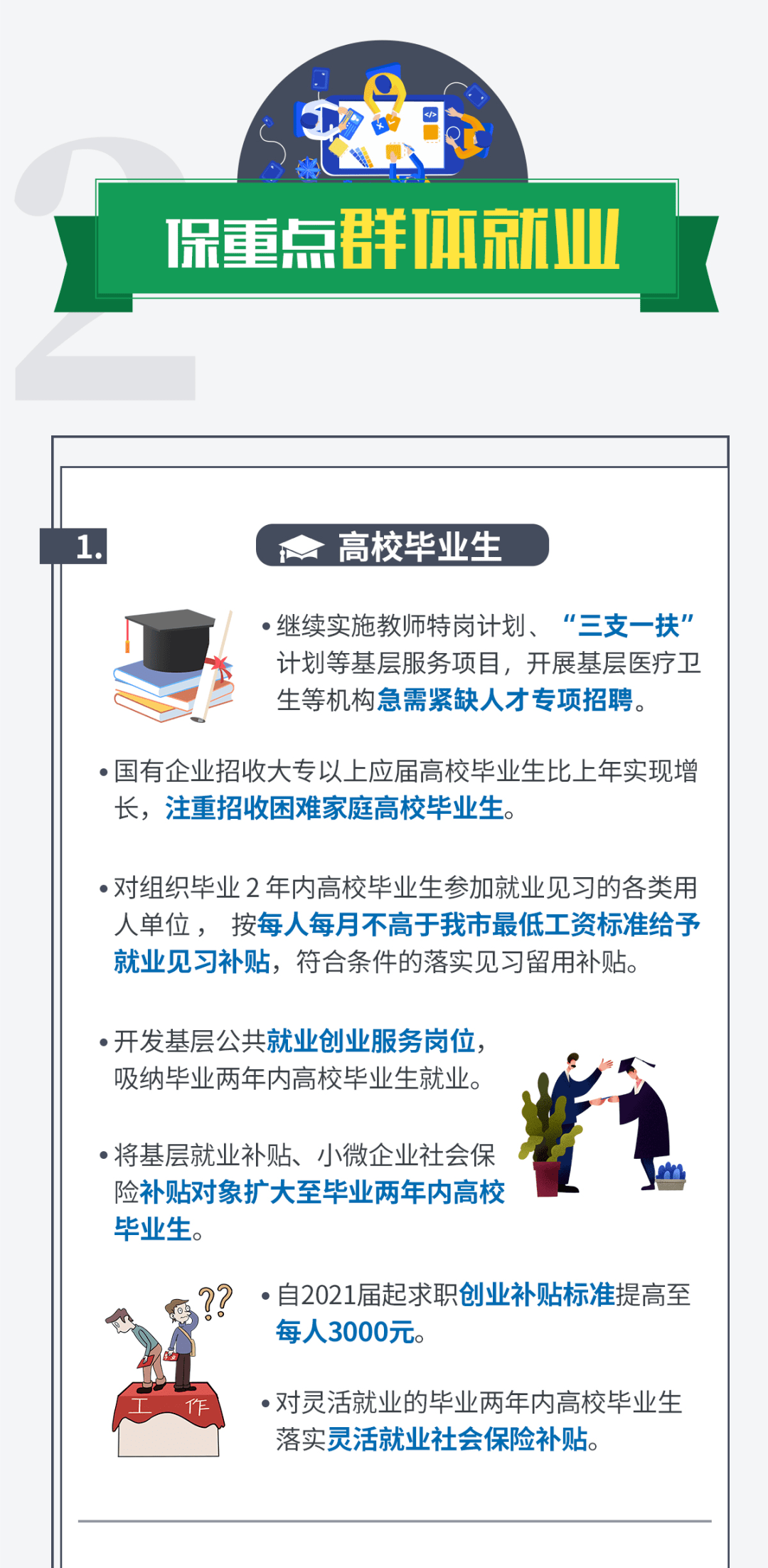 最新就業(yè)政策下的小巷奇遇，特色小店的崛起之路