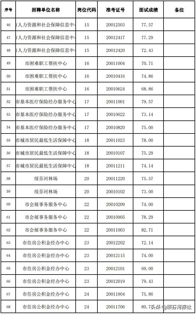 綏芬河最新招聘信息網(wǎng)，時(shí)代脈搏與人才舞臺(tái)的交匯點(diǎn)
