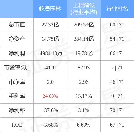 乾景園林最新動態(tài)，發(fā)展態(tài)勢及各方觀點(diǎn)深度探析