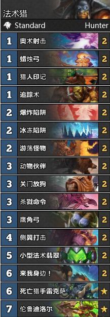 獵人卡組最新攻略，玩轉(zhuǎn)爐石傳說！