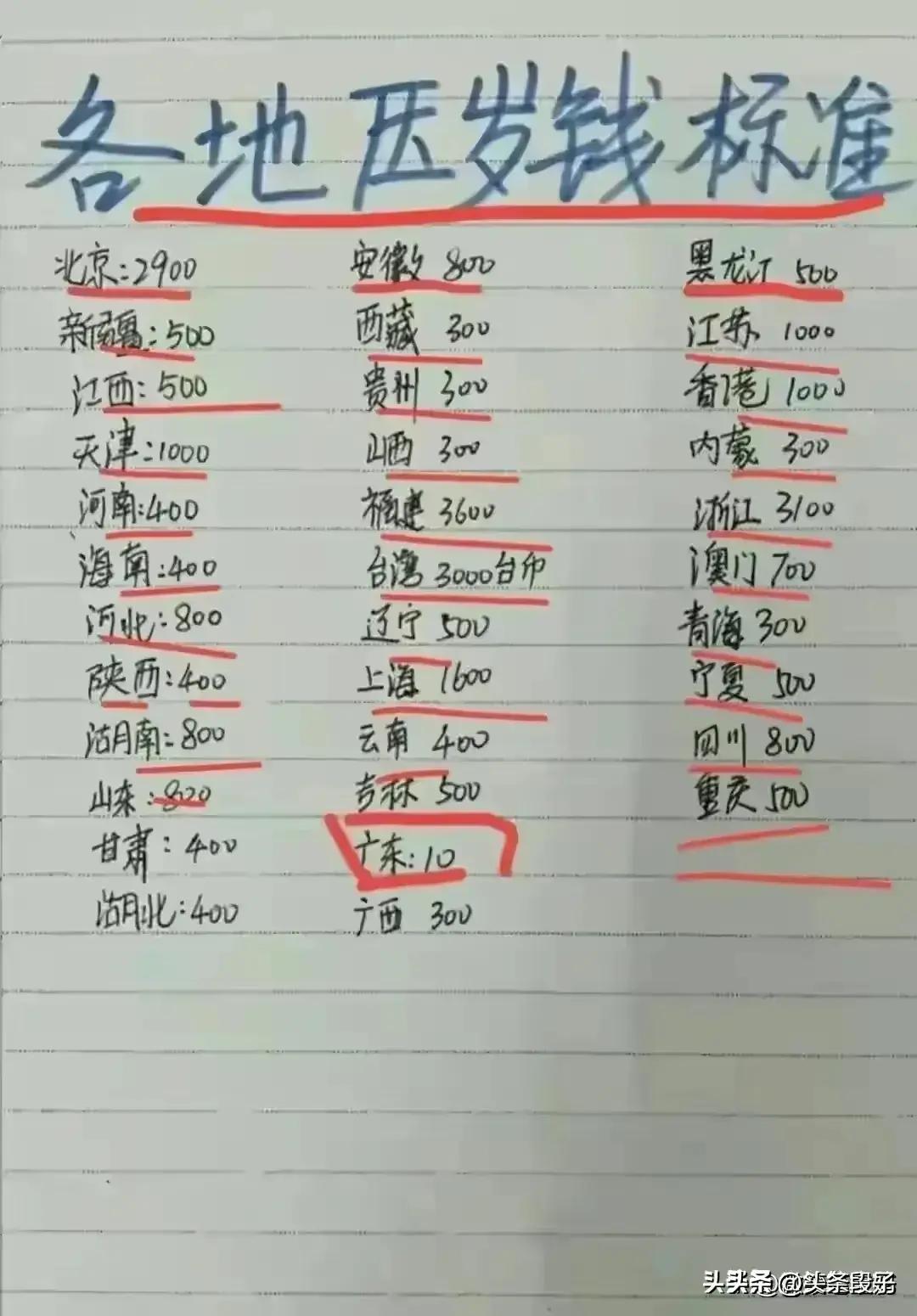 最新存款利率2024，自然美景之旅，探尋內(nèi)心的平和與寧?kù)o之道