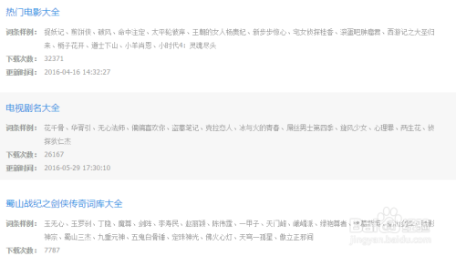 網(wǎng)絡(luò)最新詞匯，時(shí)代印記與文化脈絡(luò)的交融