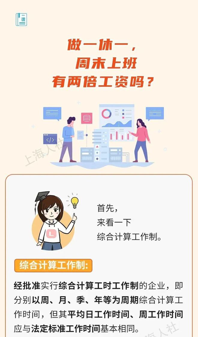 上海做一休一工作制最新招聘解析與觀點論述