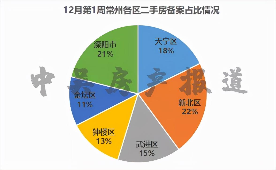 常州最新二手房出售，家的故事與溫馨重逢時刻