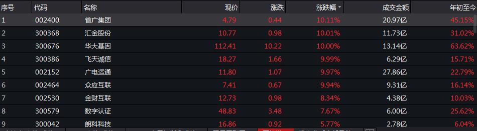 朗新科技日常趣事，科技之家的最新動態(tài)與紐帶連結(jié)