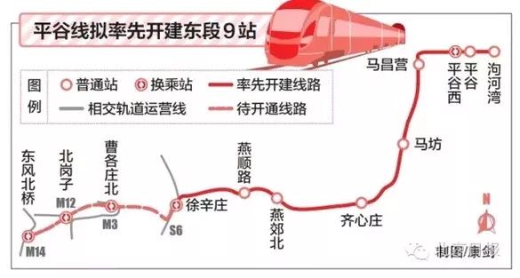 地鐵平谷線最新進展消息更新