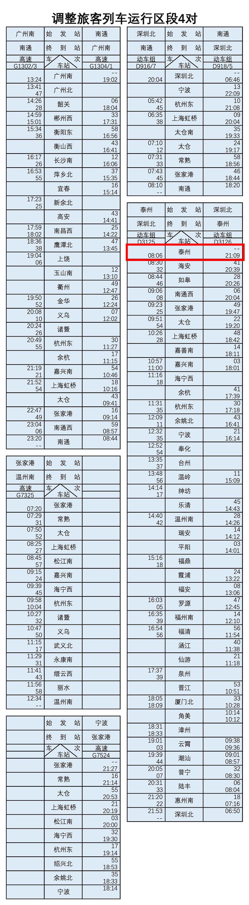 南通火車站最新時刻表及獲取指南
