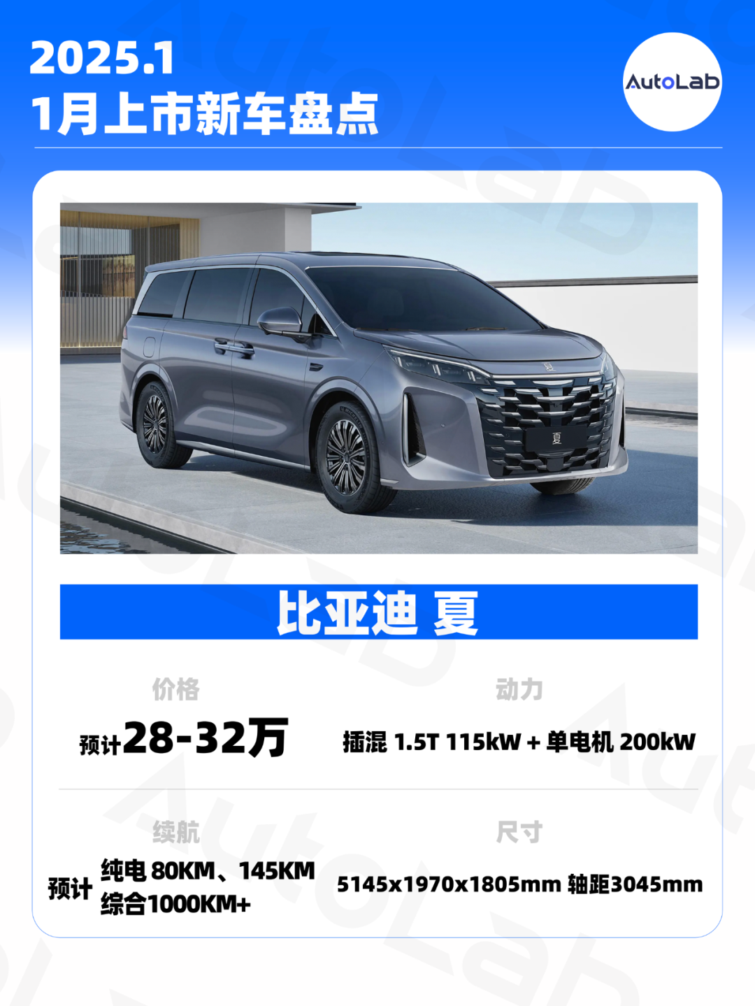 最新BYD深度解析，背景、重要事件與地位探討