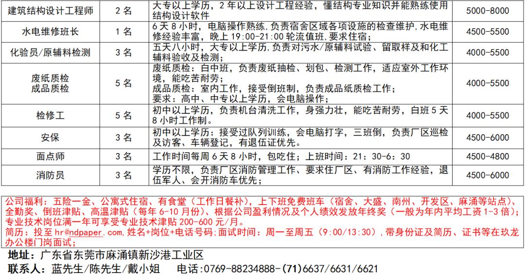 珠海最新招工信息，城市友情與家的溫馨召喚