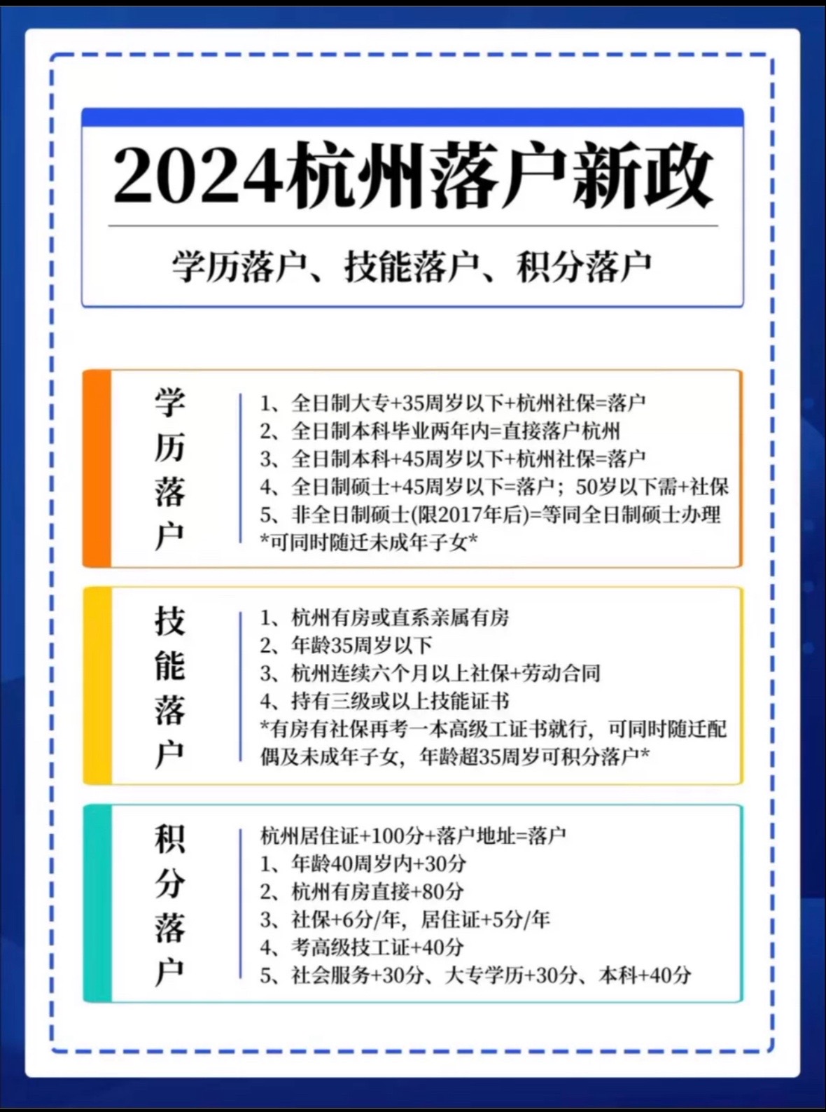 杭州最新落戶，家的故事與溫馨的日常生活