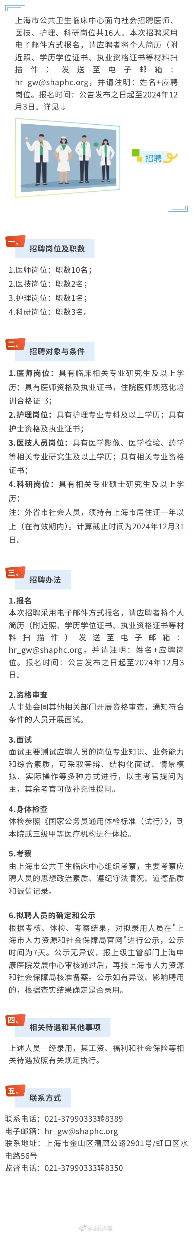 上海護士招聘最新信息，開啟醫(yī)護夢想，學習變化成就自信之旅