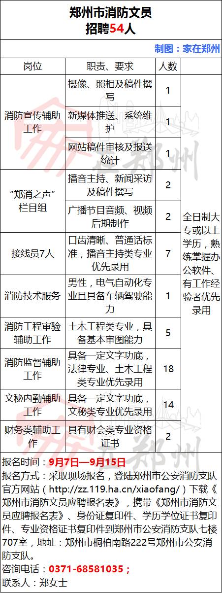 2025年4月3日