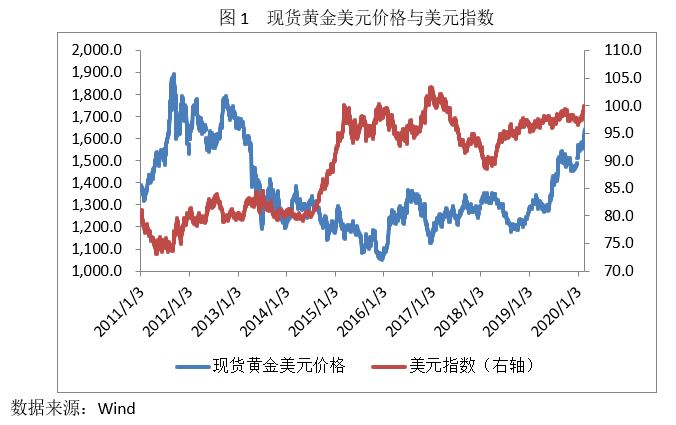 美國股市最新行情與巷弄深處的獨特小店探秘——新浪財經報道