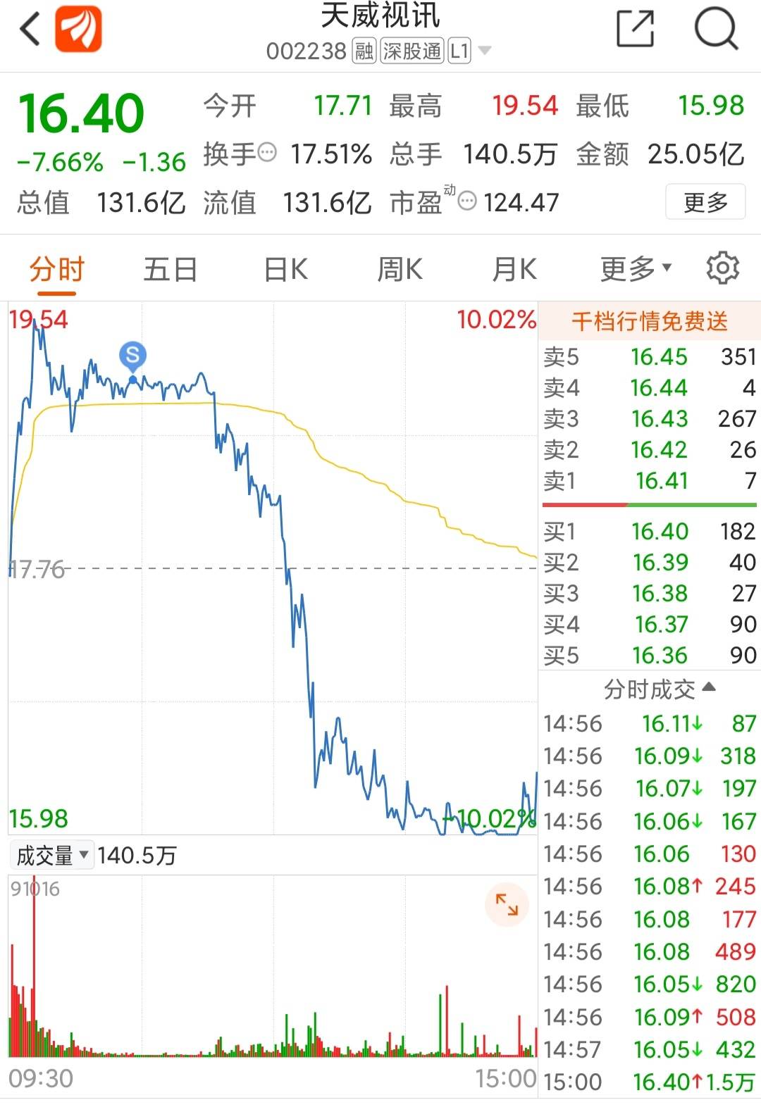 2025年4月6日 第4頁