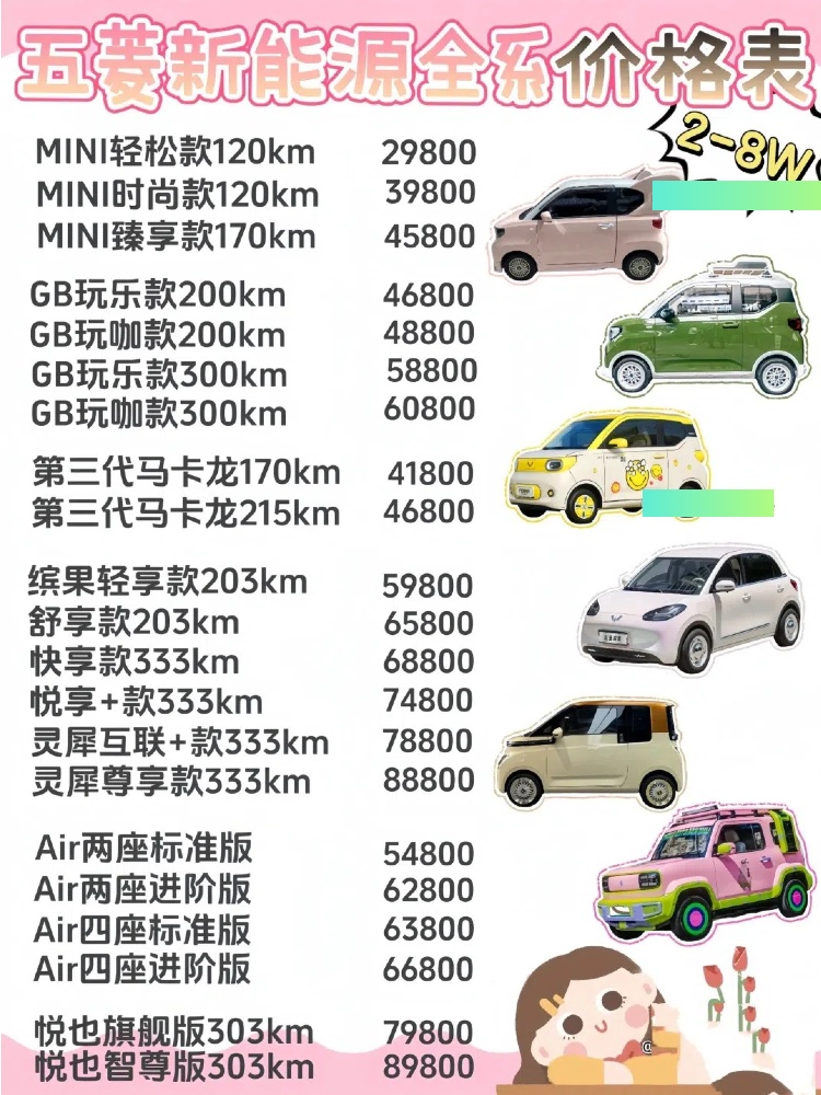 最新車型及報(bào)價(jià)，啟程心靈之旅，與大自然共舞的汽車新紀(jì)元
