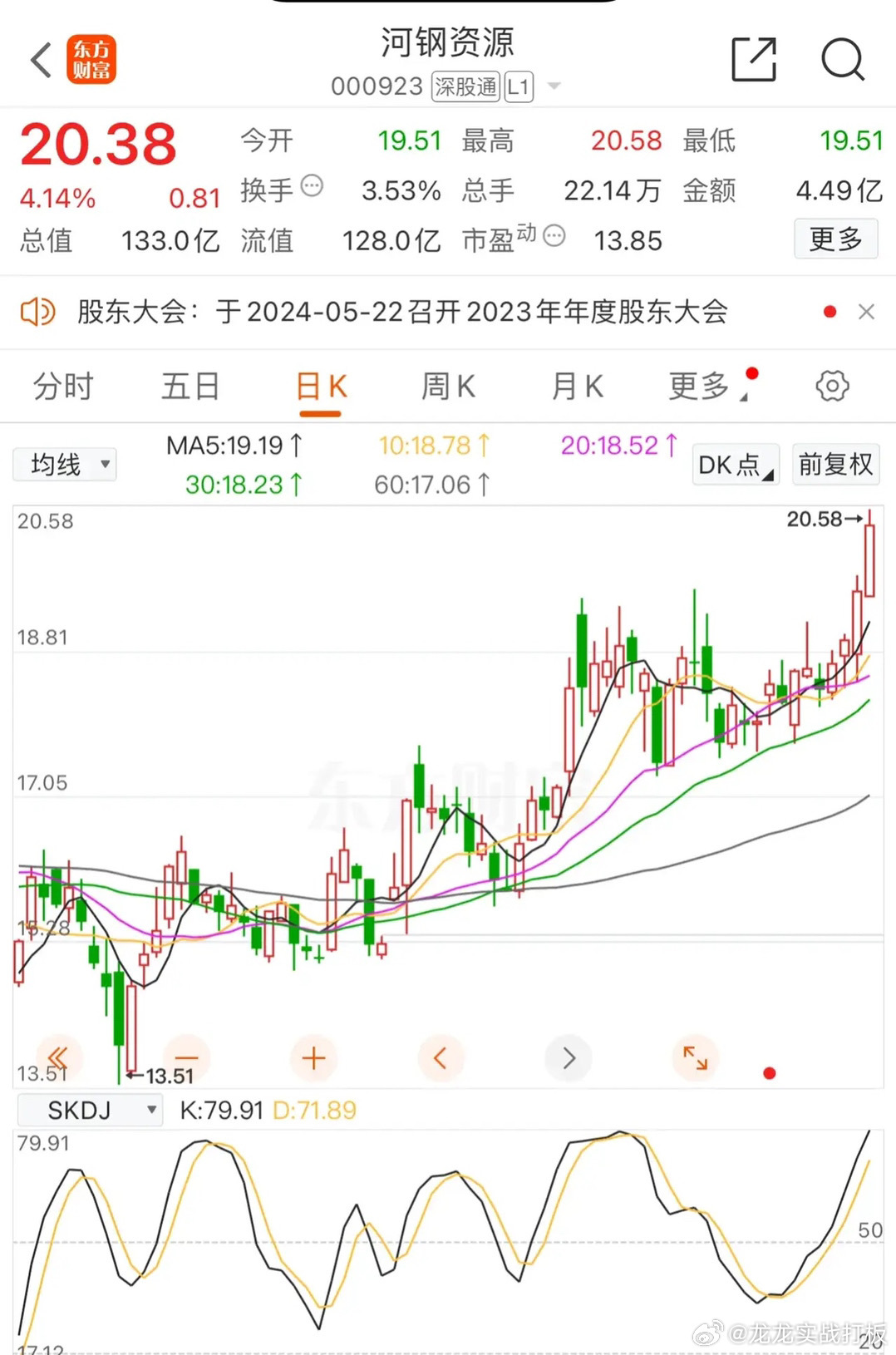 河鋼最新動態(tài)更新