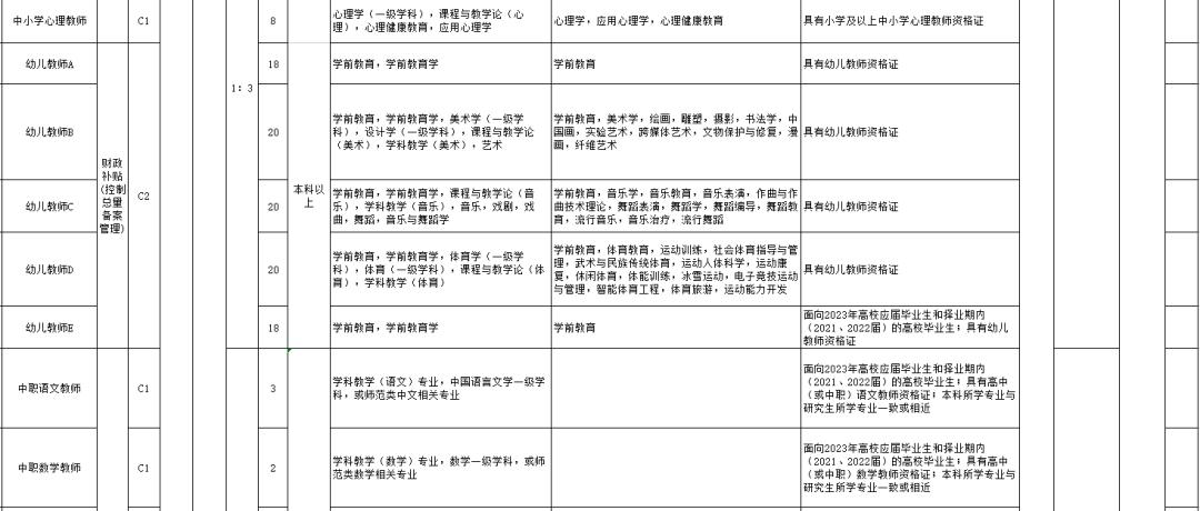 淄川最新招聘信息今日奇妙之旅揭秘