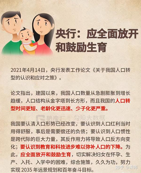 生育全面放開(kāi)最新動(dòng)態(tài)，開(kāi)啟人生新篇章，擁抱變化時(shí)代，自信迎接挑戰(zhàn)