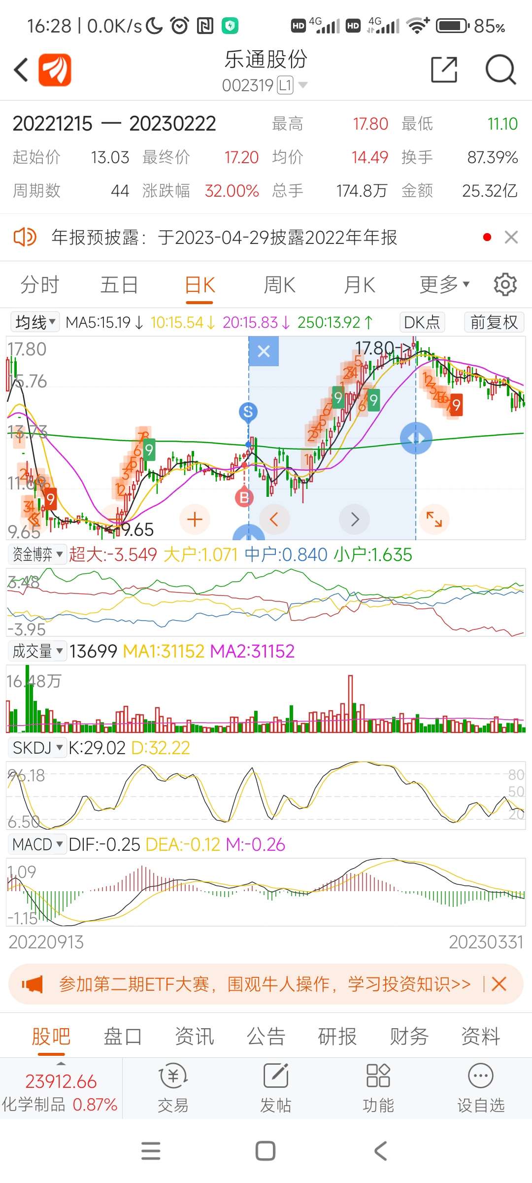 樂(lè)通股份，鑄就行業(yè)標(biāo)桿的歷程與影響力最新消息