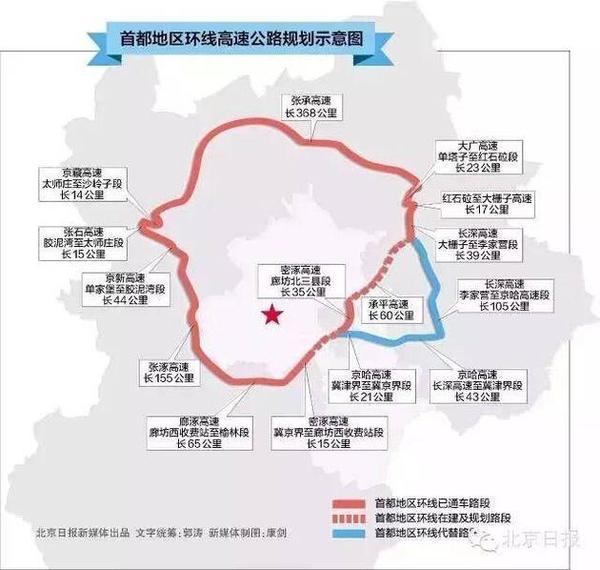 密涿高速最新動態(tài)，啟程自然美景的探索之旅