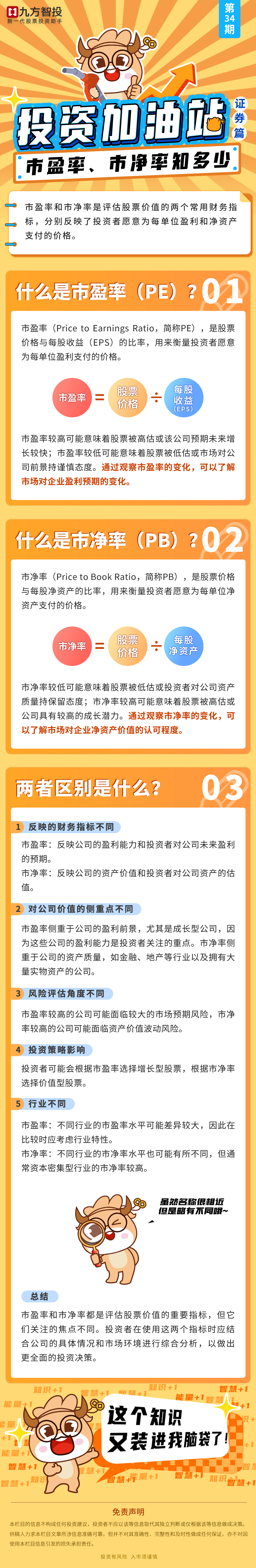 最新市盈率背后的溫情故事揭秘