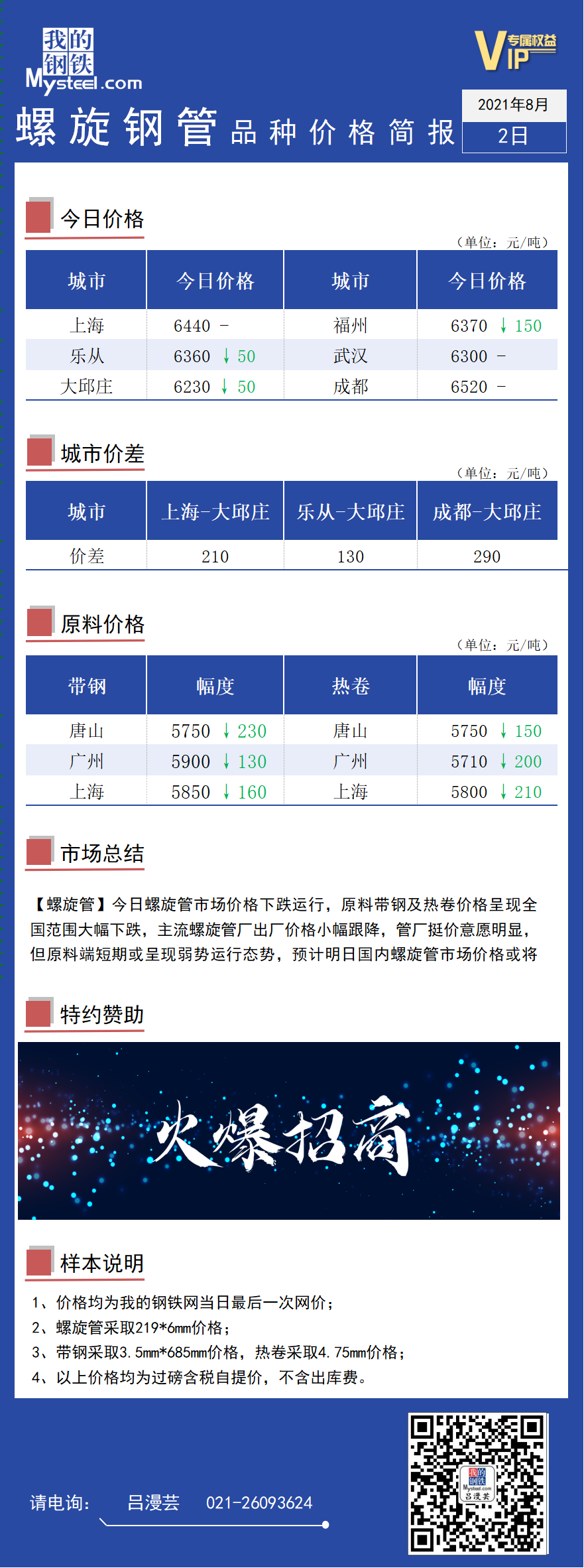 螺旋鋼管最新價格行情，市場走勢、影響因素及選購指南