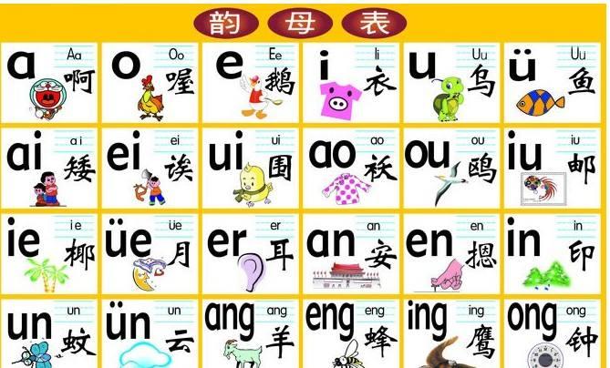 最新幼兒漢語拼音圖，時代印記與教育的里程碑