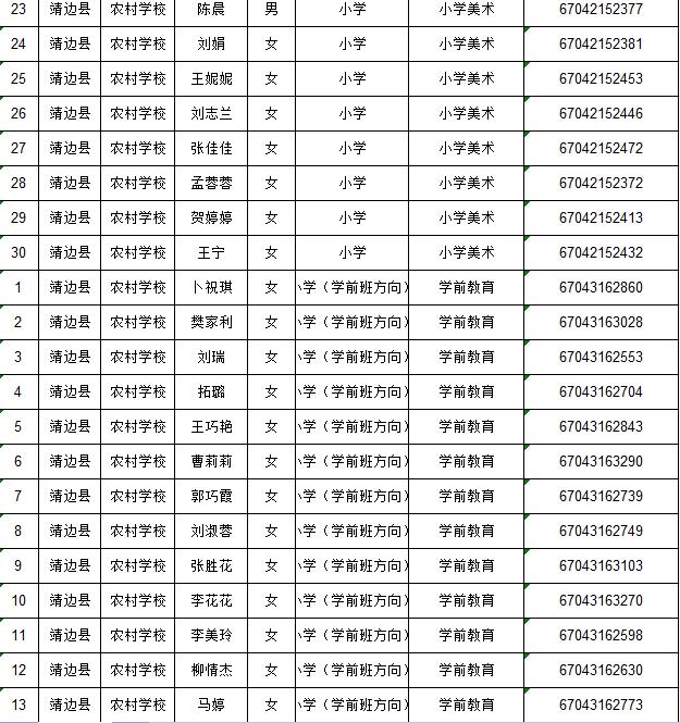 靖邊在線最新招聘信息??