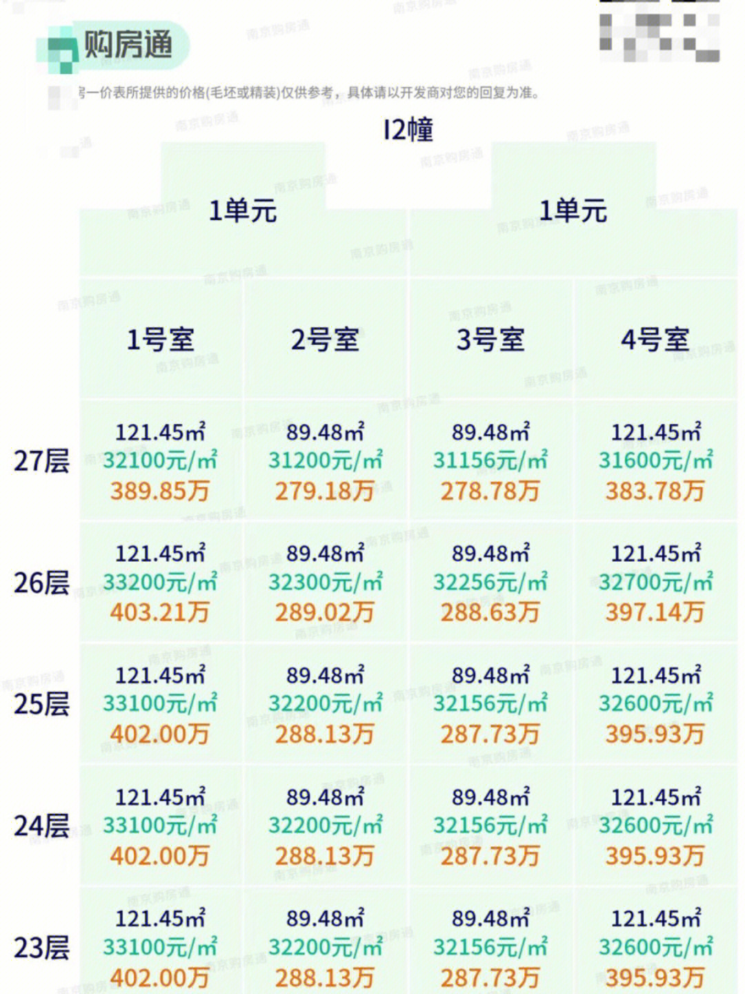 新浦房價最新動態(tài)與探索自然美景之旅，尋求內(nèi)心平和與寧靜的旅程